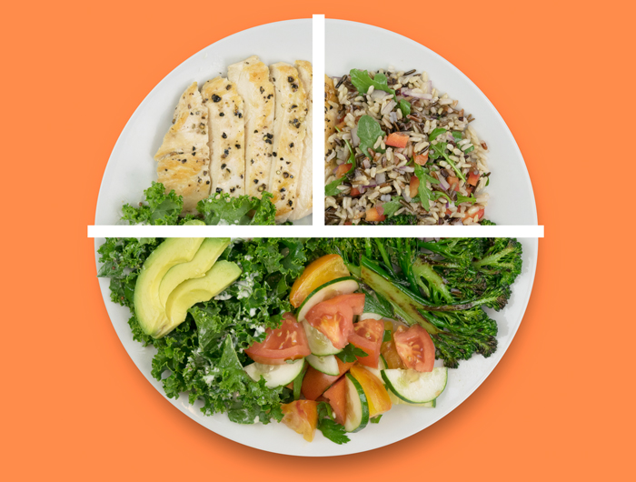 DASH diet plate