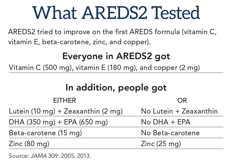 Source: JAMA 309: 2005, 2013.