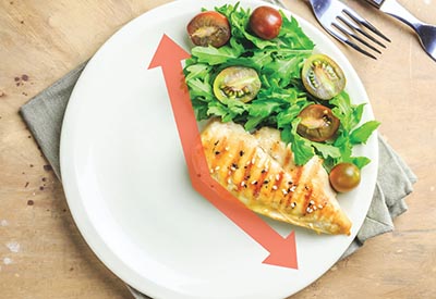 Eating as much as you want for only about six hours a day may help you lose weight.