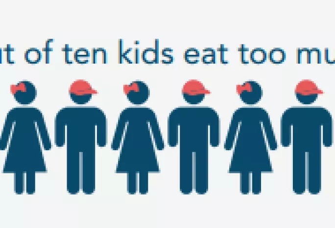 Confused About Salt?