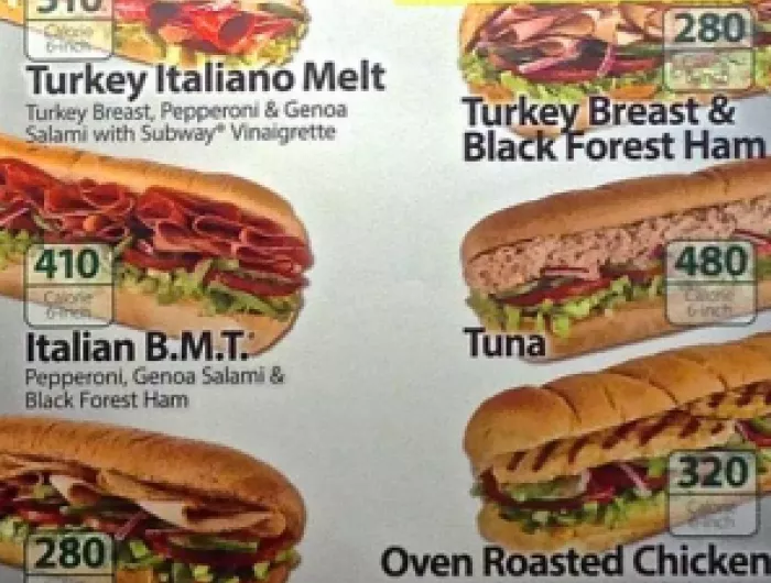 Fact Sheet: Nutrition Labeling at Restaurants, Supermarkets & Other Food Service Establishments