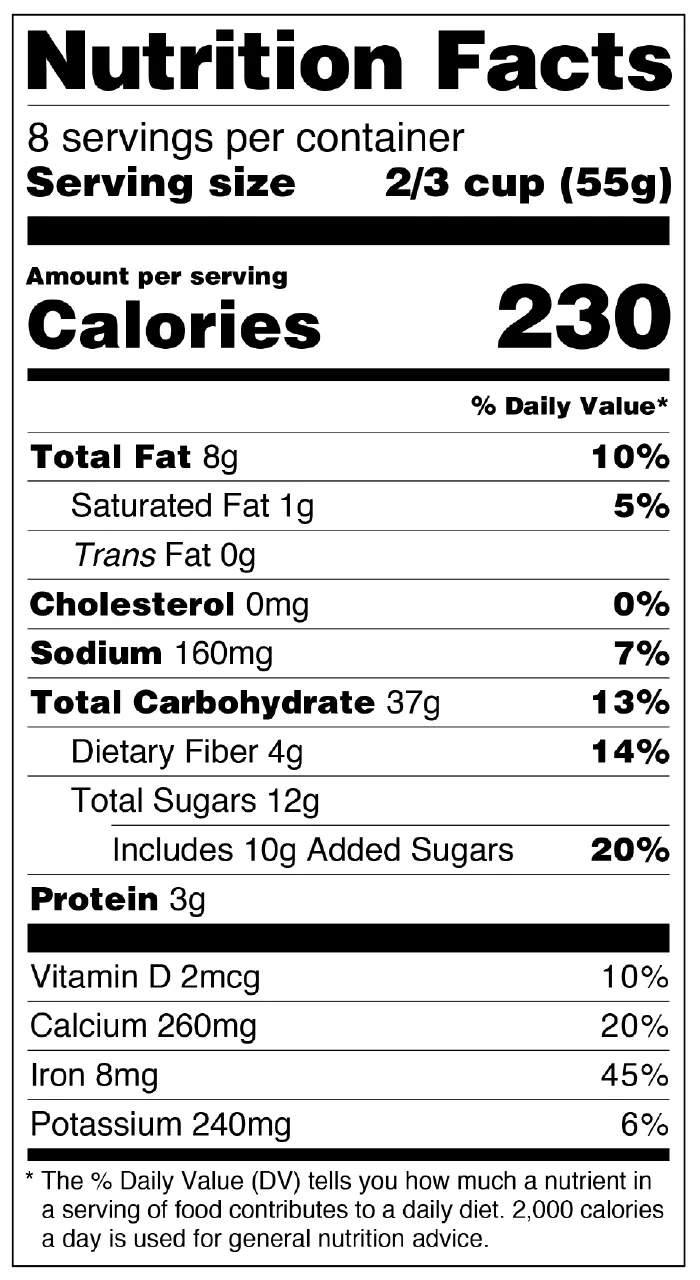 nutrition facts label