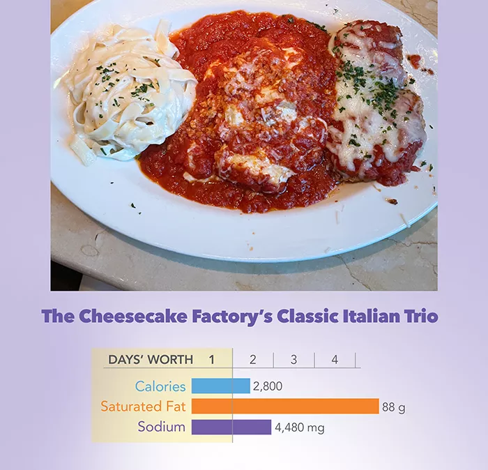 cheesecake Factory Classic Italian Trio