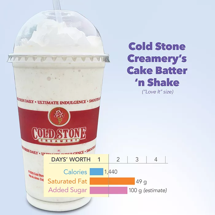 coldStone Creamery Cake Batter N Shake