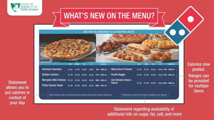 Menu Labeling: What's New on the Menu?