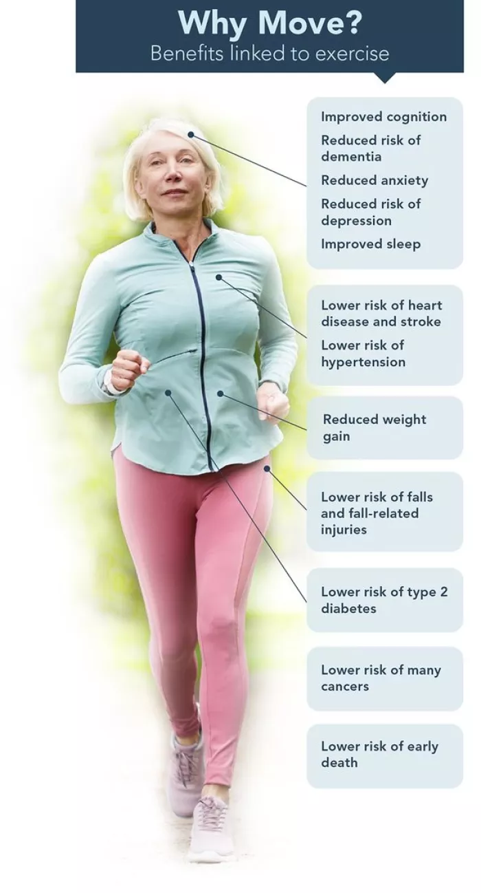 woman running with list of reasons to exercise