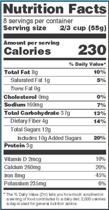 Oppose Delay of the Updated Nutrition Facts Label